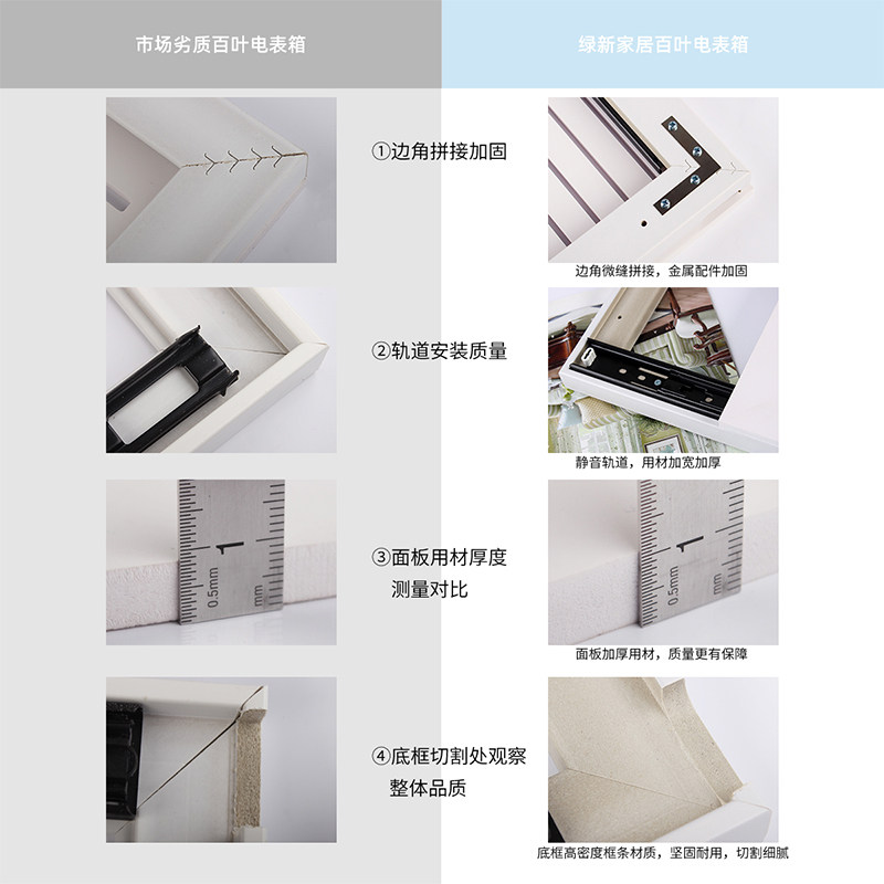 电表箱装饰画推拉竖款配电箱简约多媒体箱总开关网络箱弱电箱遮挡
