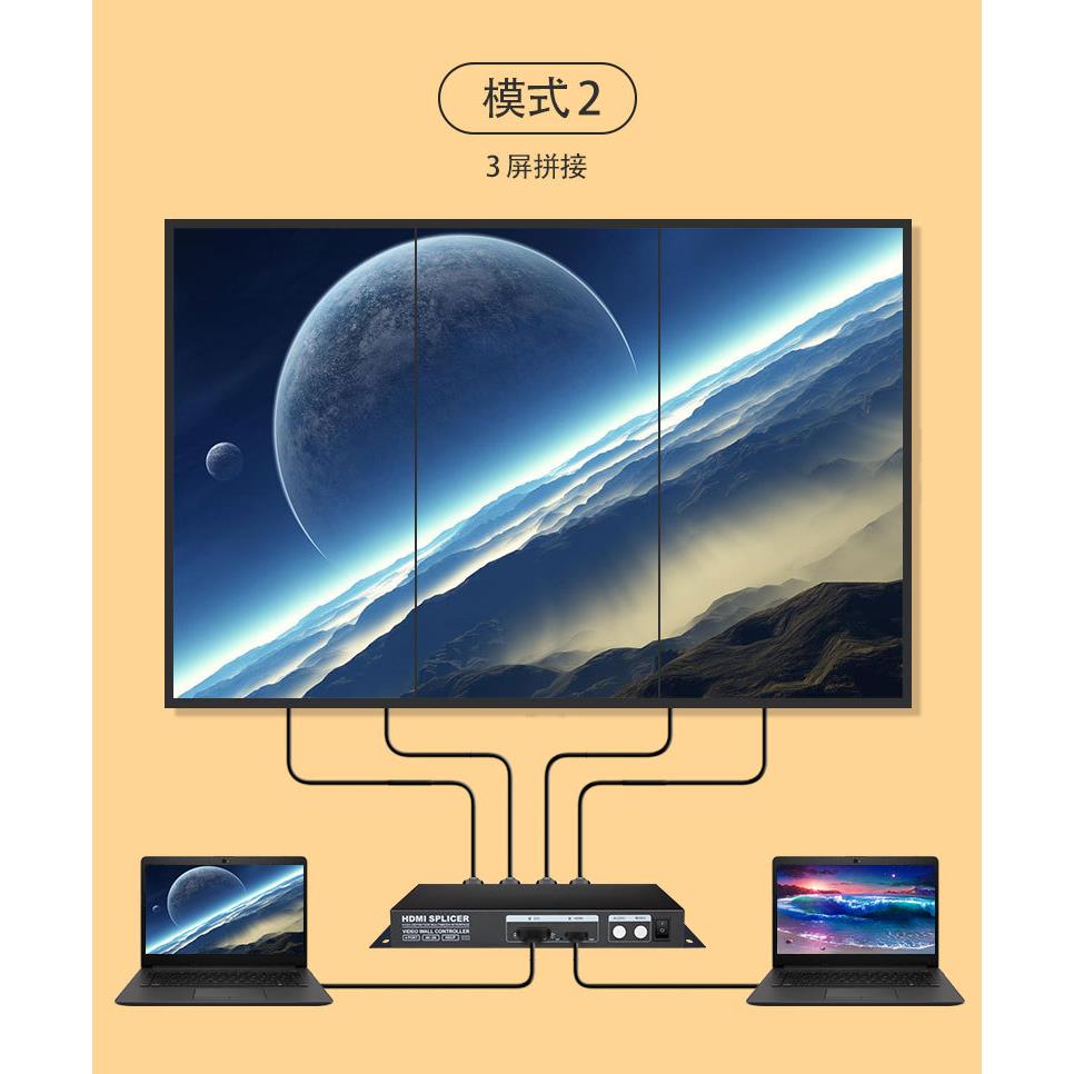 HVS-C4 hdmi视频集成控制器dvi 4通道拼接分配器另有视频切换器