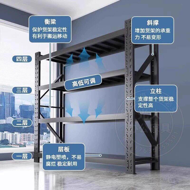 仓储货架多层置物架仓库重型商用家用车库超市快递站整理架收纳架