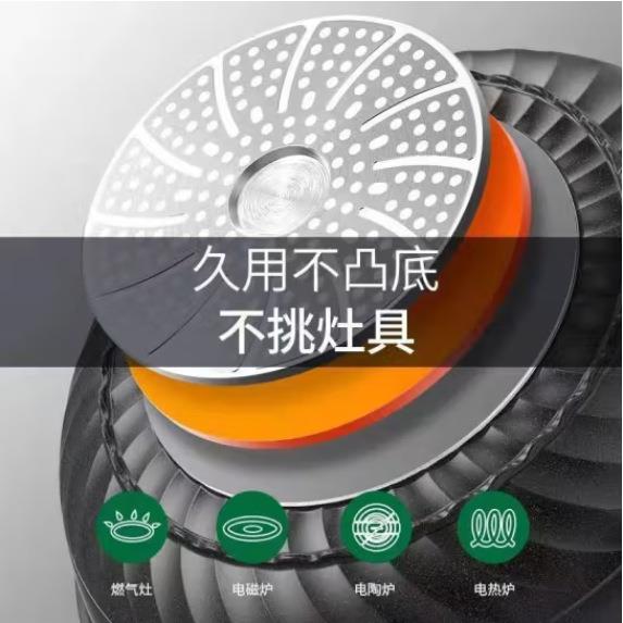 康怡乐（koyle）麦饭石不粘锅炒锅平底炒菜锅加深煎锅多功能煎炒