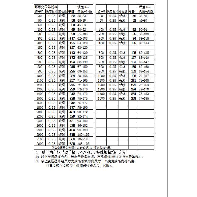 环形型环牛火牛变压器1400W220/70家电音响功放设备照明铜铝