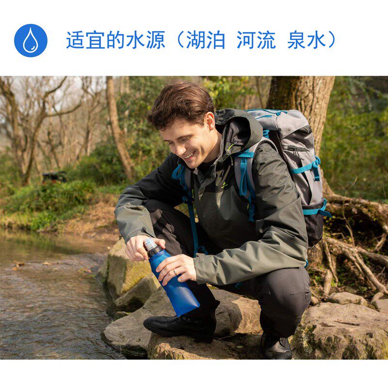 户外便携式折叠水袋 野外生存净水过滤设备 可替换滤芯设计 蓝色1