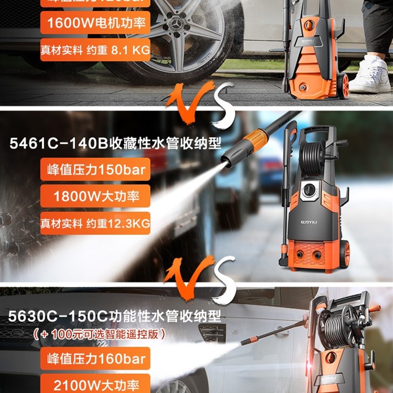 亿力超高压洗车机家用220v自动洗车泵高压水枪洗车器大功率清洗机