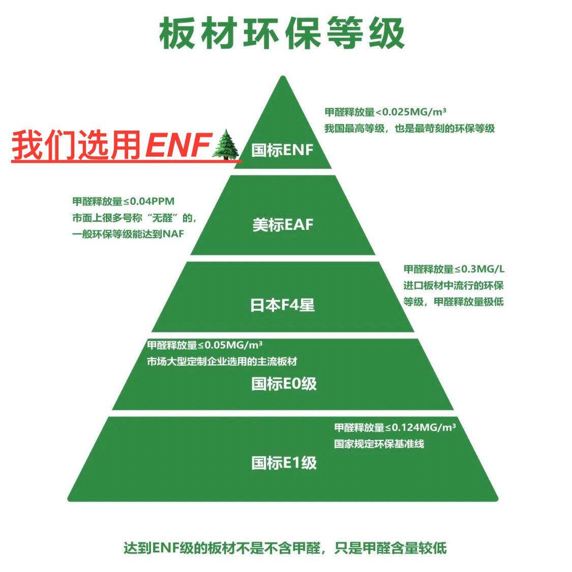 工厂直销橱柜厨房家具套装石英石整体橱柜家用商用储物吧台一体柜