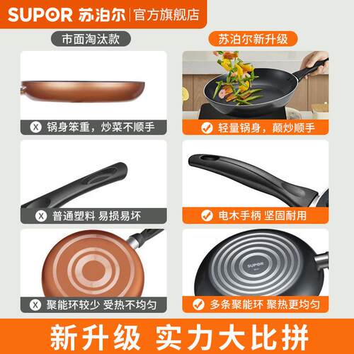 平底不粘锅煎锅家用炒菜锅具煎蛋牛排烙饼锅煎鱼平底锅