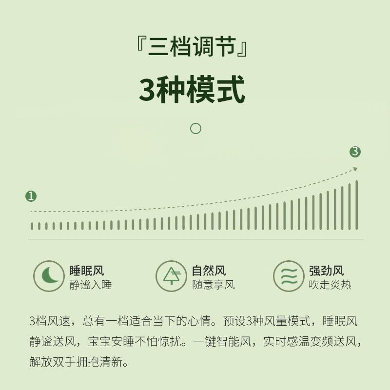 壁扇挂壁式电风扇空气循环扇风扇挂壁家用办公卧室遥控静音宿舍扇