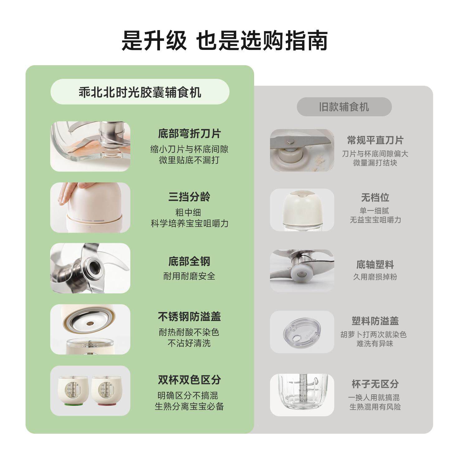 多乖北辅食功机婴儿宝宝料理北机小型能打泥搅拌研ZBY-QYF-磨器工