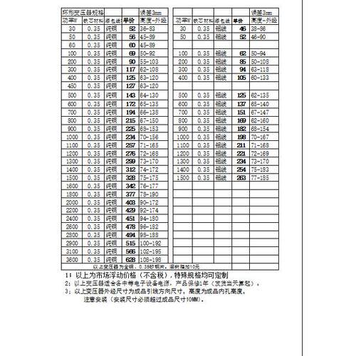 环形型环牛火牛变压器30W50W60W100W家电音响功放设备照明铜铝线