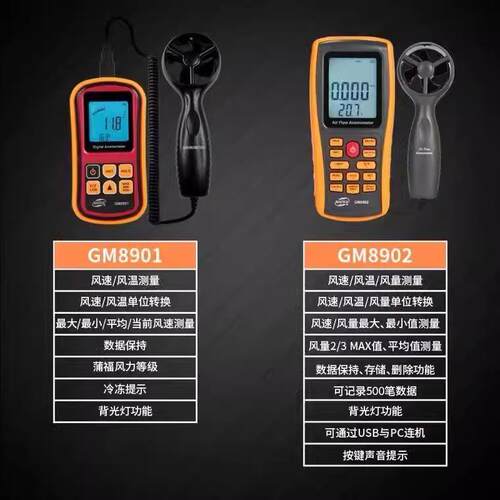 标智牌GM8901可快速测量风速/风温/风量/风速计/风速仪