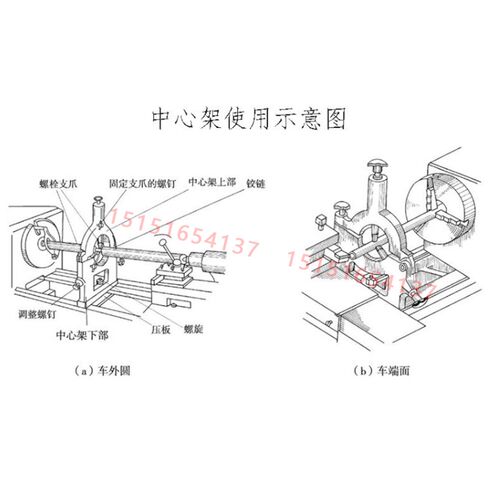 WM210V小车床中心架加长款跟刀架微型迷你车床配件车长轴端面支架