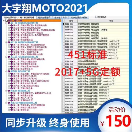 MOTO2017通信概预算软件2021