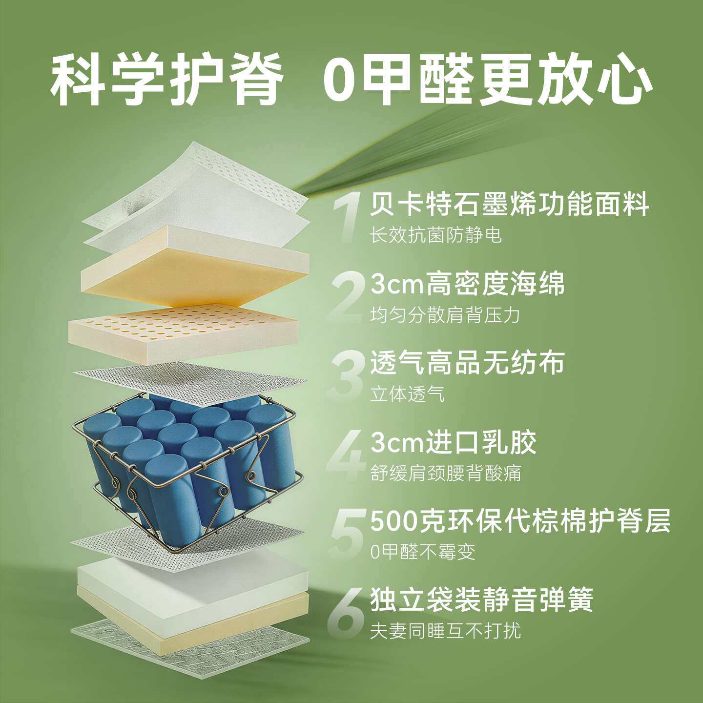 工厂直供五星级酒店专用床垫床架床箱床托宾馆民宿单双人标间
