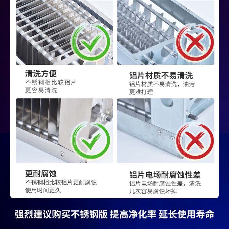 不锈钢油烟净化器电场烧烤车烤炉配件静电式高压高低压滤芯可定制