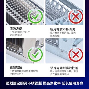 不锈钢油烟净化器电场烧烤车烤炉配件静电式高压高低压滤芯可定制