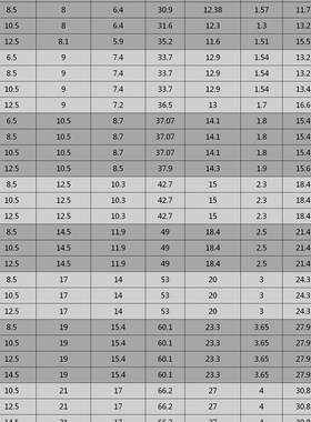 SC95-8/10/12/14窥口短铜鼻子 铜线耳95平方压线鼻铜接头接线端子