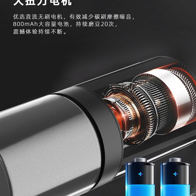 绿融电动磨豆机家用小型全自动咖啡豆研磨机便携研磨器手磨咖啡机