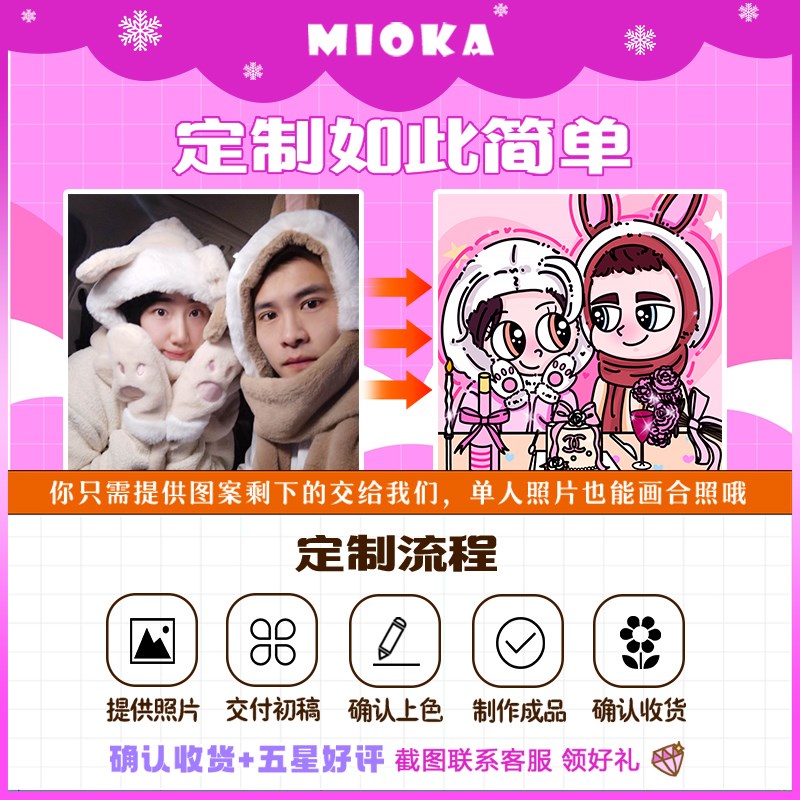 女生送闺蜜生日礼物照片diy手工定制卡通头像装饰画创意礼品套组