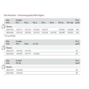 FN3 Munktell 进口快速层析滤纸 尺寸580×600mm 货号:143130