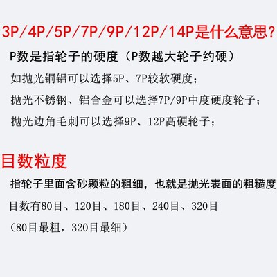 尼龙纤维轮不锈钢抛光轮金属除锈打磨轮拉丝轮磨光片250型7P9P