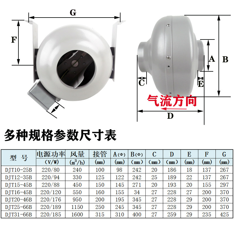绿岛风管道风机圆形离心抽风排风机送风机艾灸排烟机4寸6寸8寸DJT