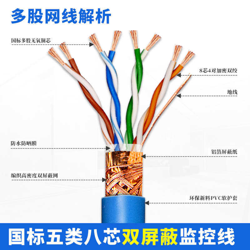 多股软网线柔性工业以太网线超五类六类双屏蔽无氧铜多芯网络线