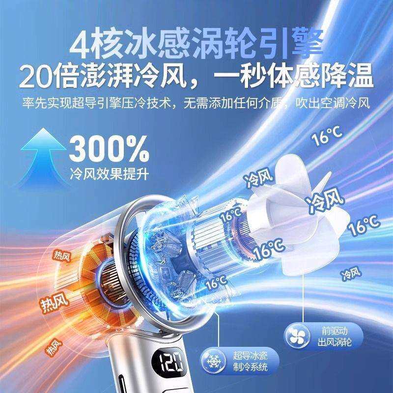 2025新款手持风扇夏季降温小风扇大风力高续航数显迷你便携风扇无