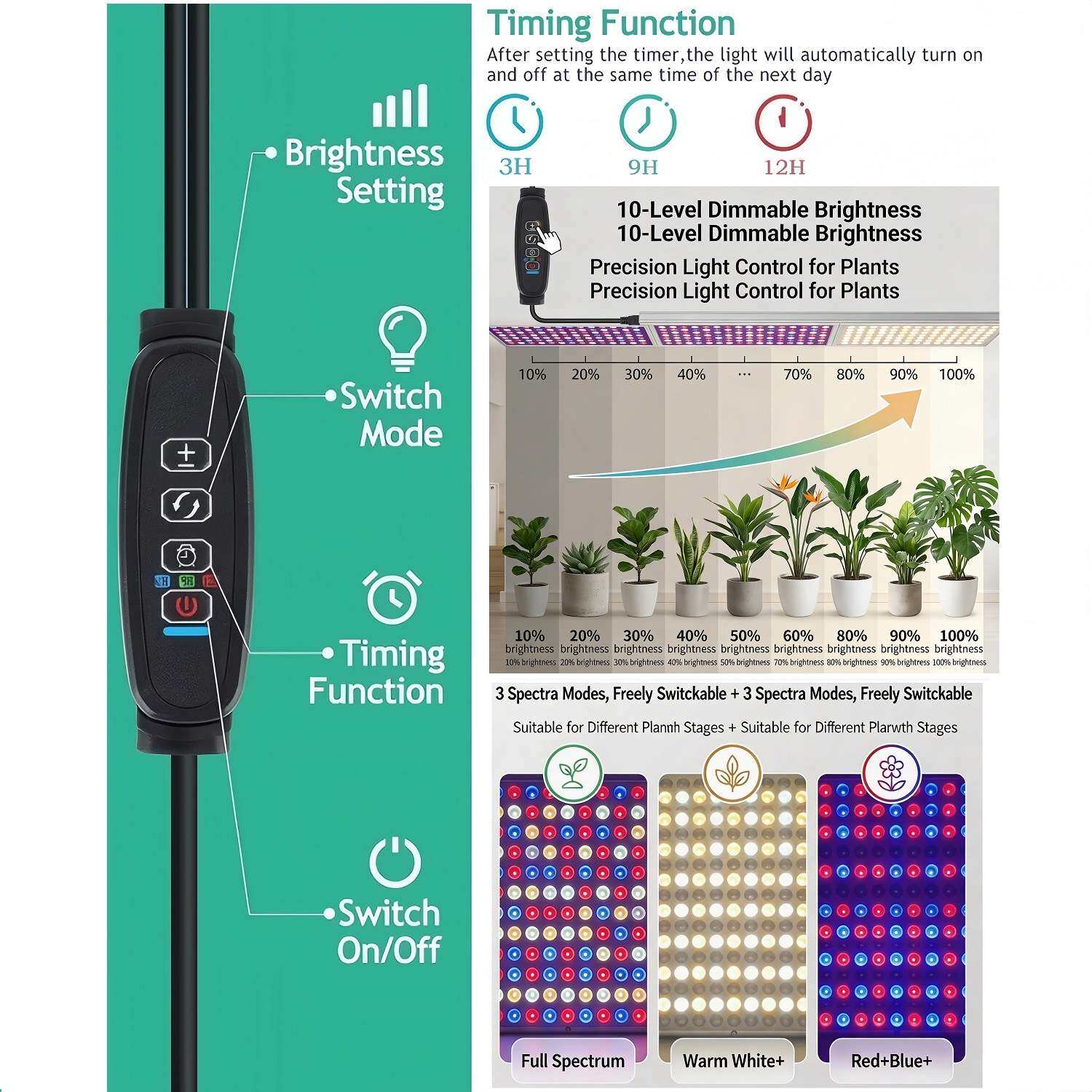 led植物生长灯量子板全光谱家用育苗花卉多肉水族培微景鱼缸补光