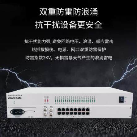 VboTdata电信级PCM综合复用设备+60路电话+2个E1接口 E1转60路