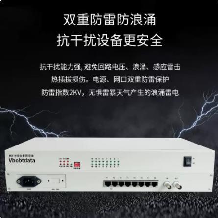 VbobTdata电信级PCM综合复用设备+16路电话+1个E1接口 电话光端机