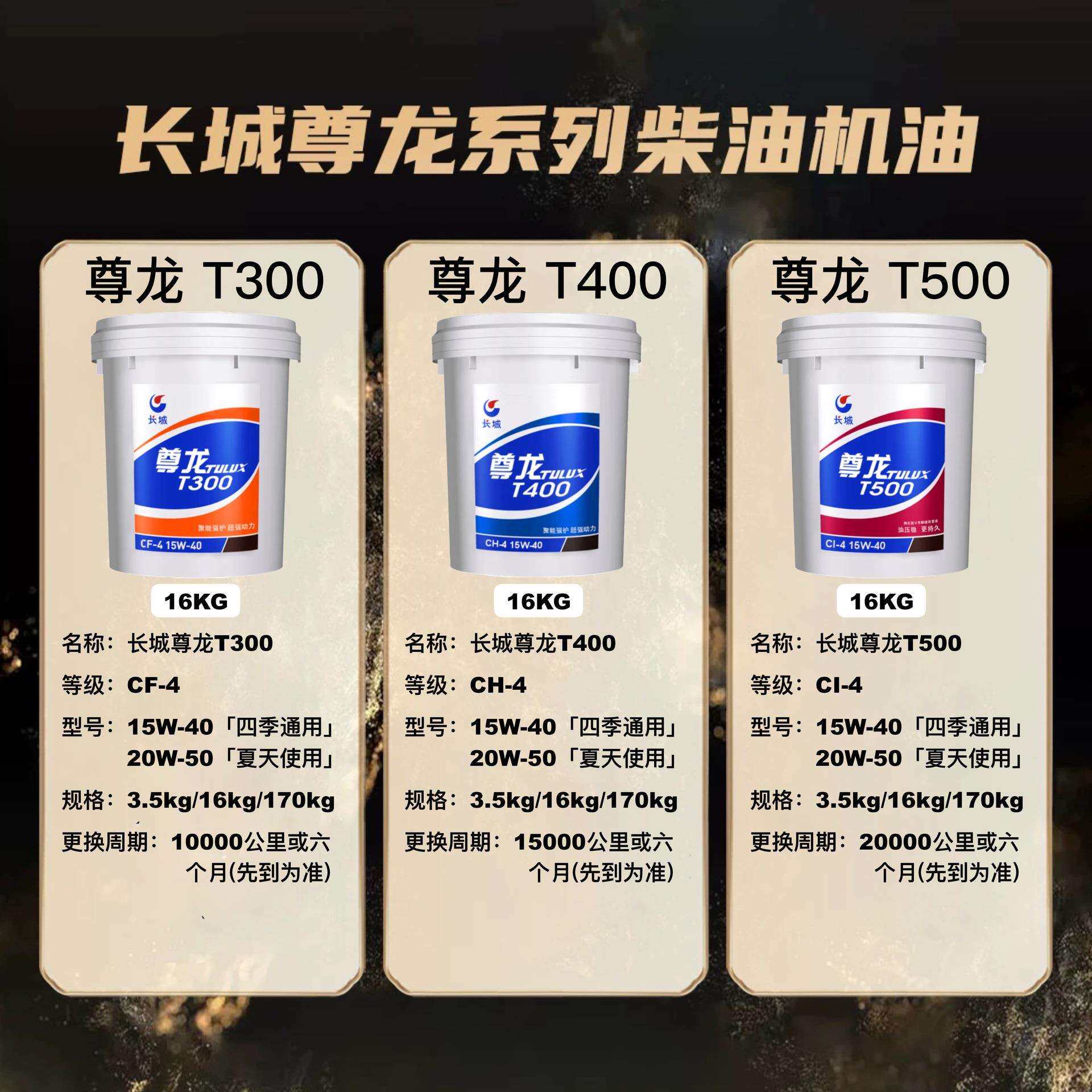 长城尊龙柴油机油CF/CH/CI 15W-40 20W-50货车挖机发动机柴机油