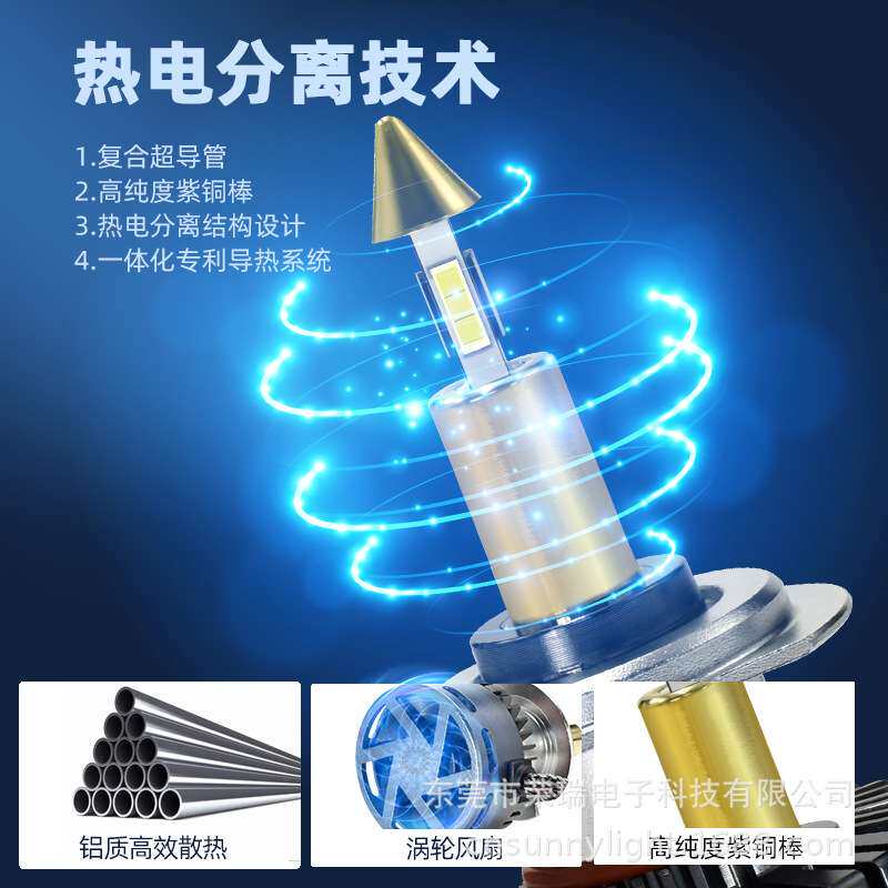 跨境360度汽车LED大灯四面发光大功率55W/65W高亮led车灯超亮