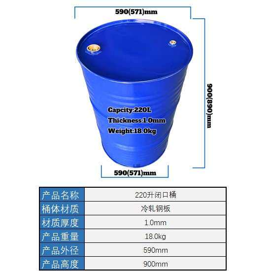 厂家 200L加厚防漏闭口密封铁桶烤漆铁桶金属波纹200L铁桶