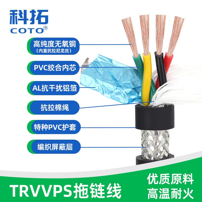 供应TRVVPS800 2000万次耐折高柔性双绞屏蔽拖链电缆2-40芯编码器