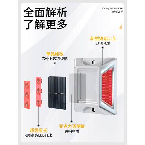 太阳能铸铝道钉灯双面突起路标路面反光轮廓标公路安全指示灯塑料