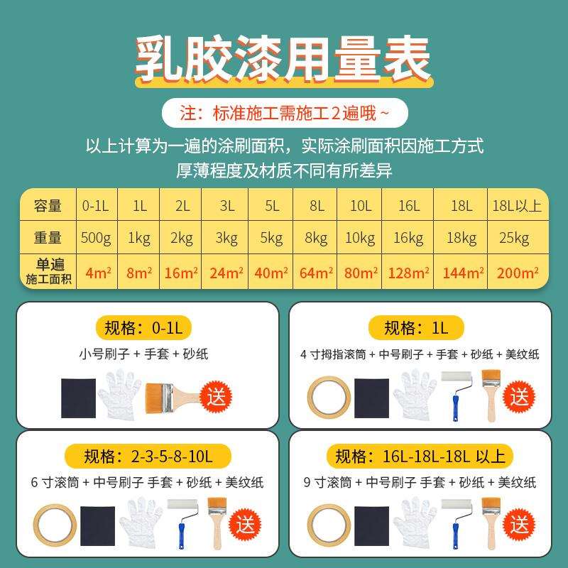 25KG内墙乳胶漆室内家用白色墙漆自刷涂料刷墙面翻新无味太空漫步