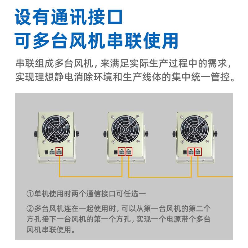 斯利达SLD-81微型离子风机直流小型静电消除器工业迷你静音风扇