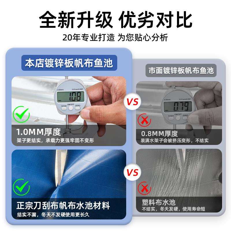 大容量加厚户外镀锌板水池 高标准农田水肥一体化装配式蓄水池