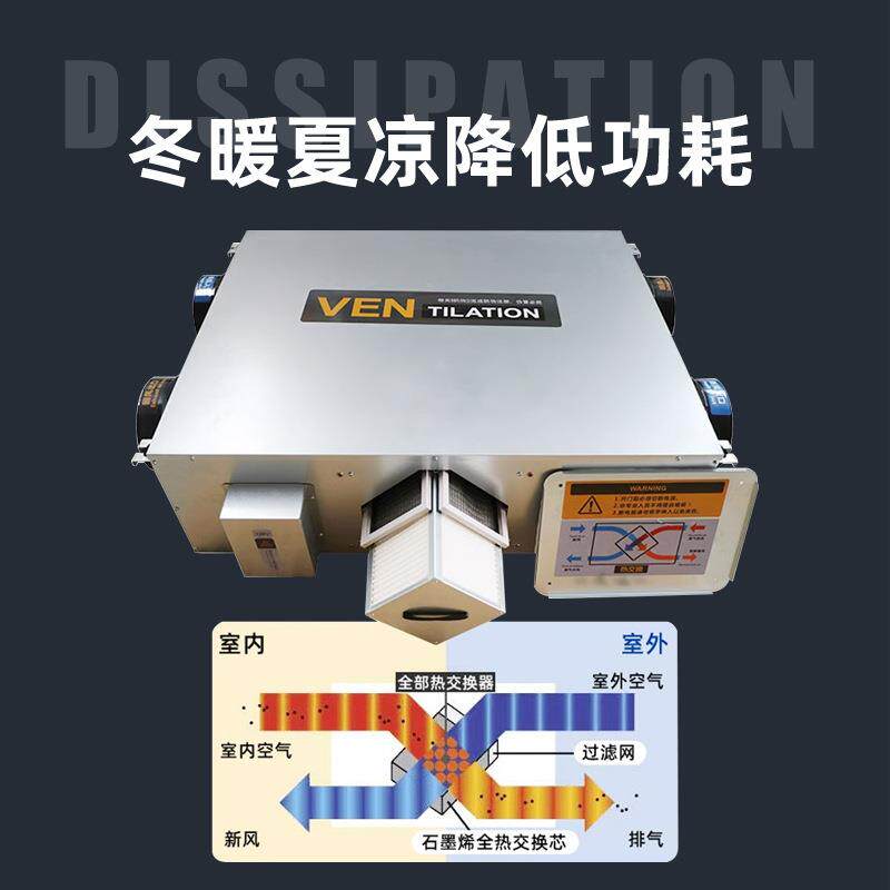 欧信空气净化新风系统商用全热交换器双向换气静音净化新风换气机