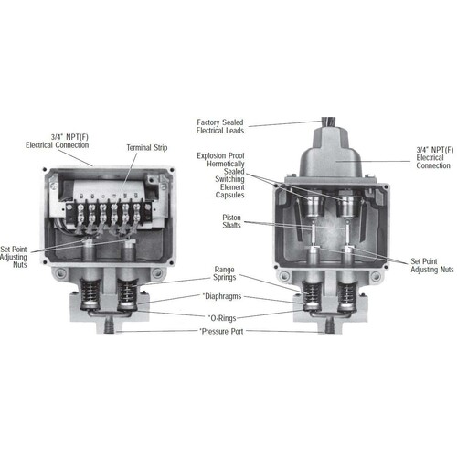 SOR压力控制器11V1-K45-N4-C1A智能压力控制开关44V1-K2单价