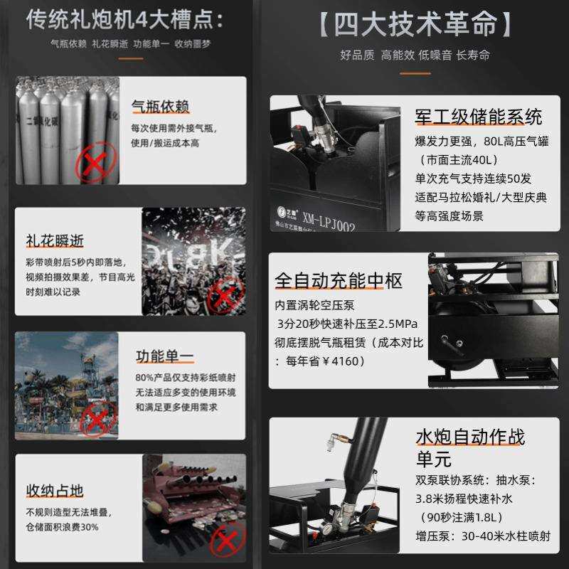 礼炮机自动打气婚庆校庆毕业典礼水上乐园水炮礼花气压式电子礼炮