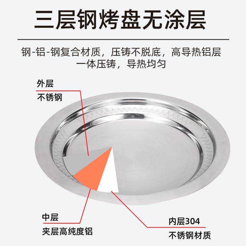 不锈钢电磁炉加厚小火锅海鲜盘浅汤炉煲酒精炉商用牛蛙锅肉蟹煲盆
