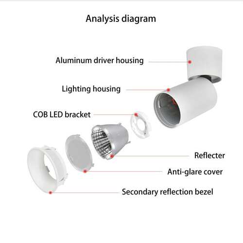 LED Ceiling Light可折叠明装筒灯可调节角度吸顶无主灯洗墙灯