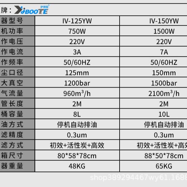 伊博特大风量工业油污净化器厂家车间厂房加工用雾净化除尘器