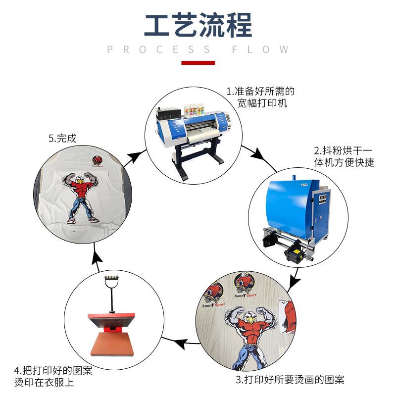 大型i3200白墨烫画打印机T桖烫画数码印花免排废dtf The printer