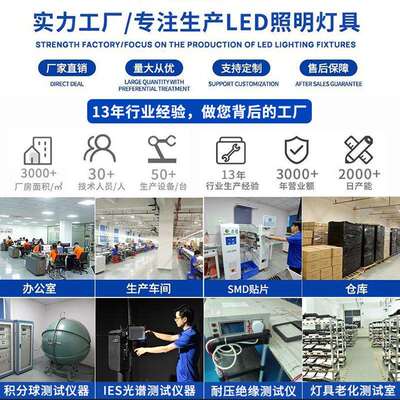 高棚灯100w150W200瓦高天顶棚吸顶吊挂展馆工厂房照明灯led工矿灯