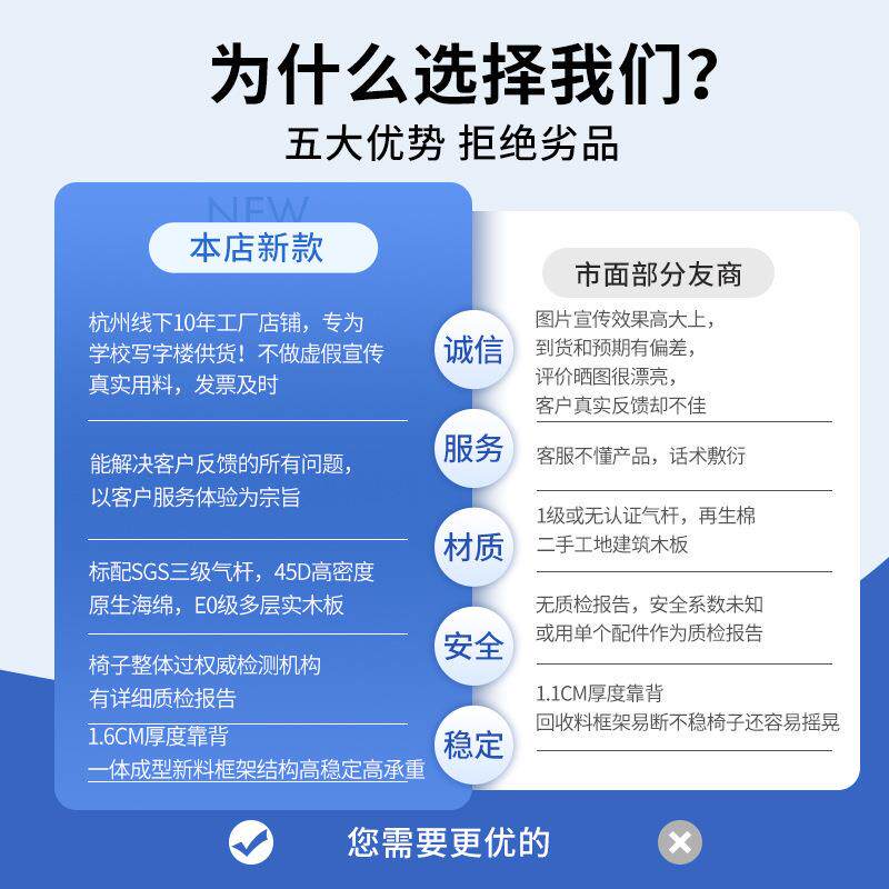 长跃邦升降护腰网布万向轮家用电脑椅会议椅职员办公椅外贸椅
