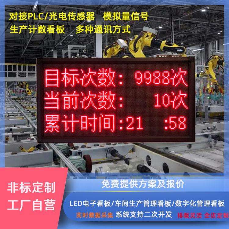 led电子看板车间生产管理数字化目视化看板工业led显示屏