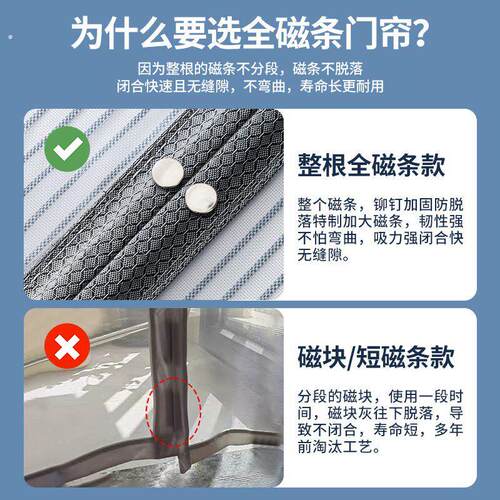 2024新款侧开防蚊门帘家用卧室夏季磁性自吸纱门纱窗魔术贴免打孔