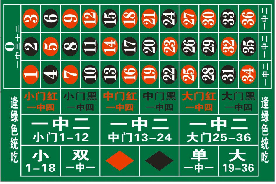 俄罗斯轮盘 旋转盘抽奖道具活动幸运大转盘ktv娱乐道具游戏摇奖机