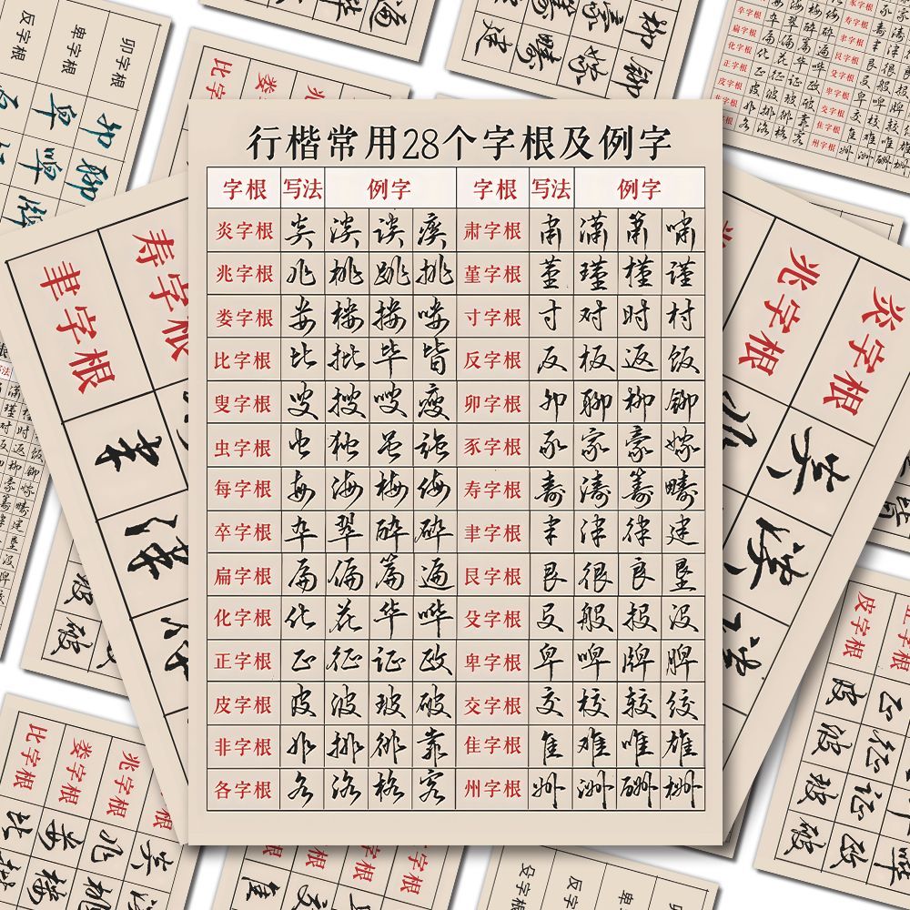 复古行楷书法常用练习字帖贴纸